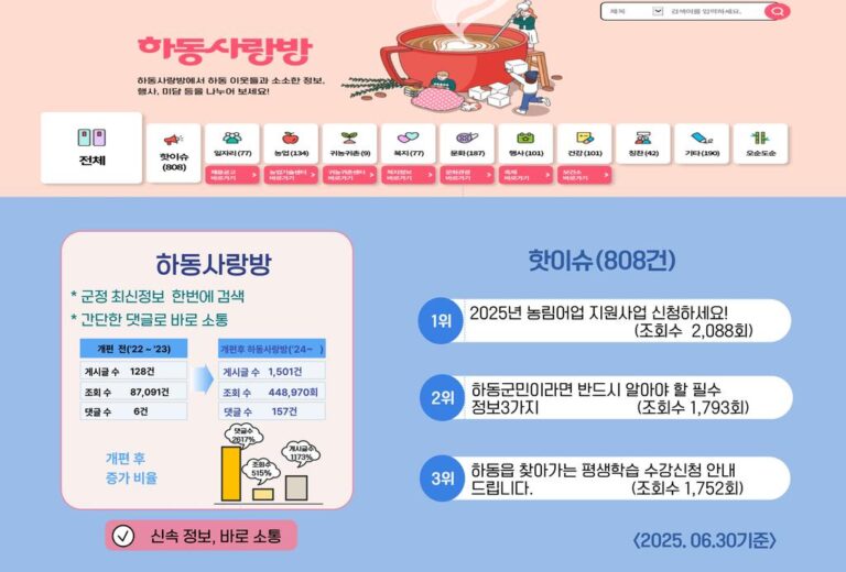 1.하동사랑방.jpg.middle