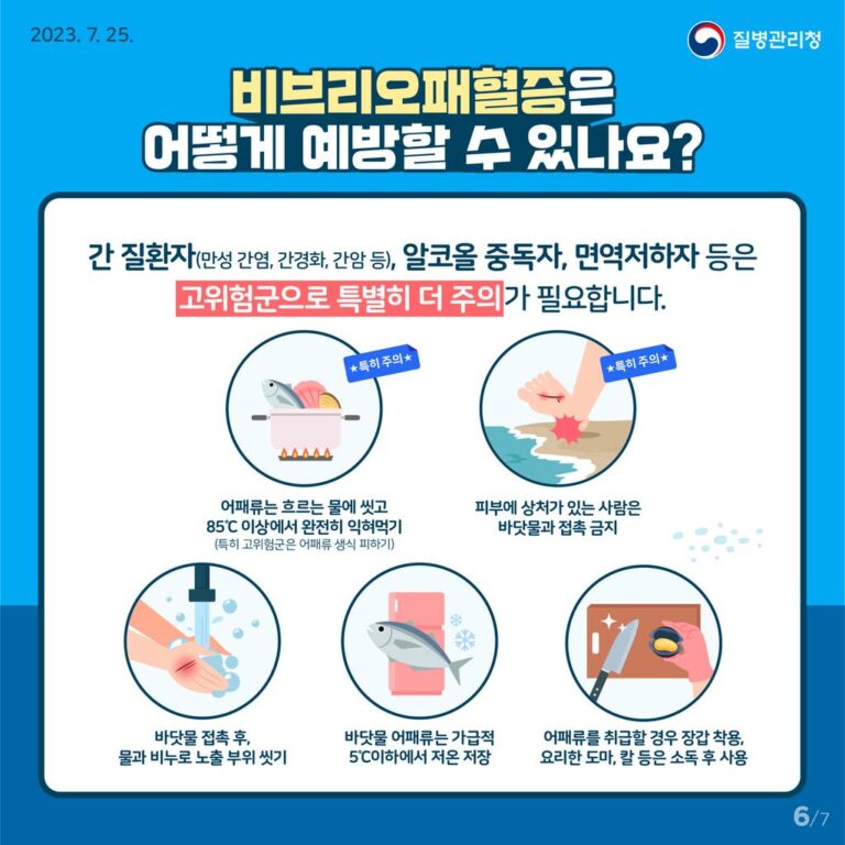 진주시+올해+첫+비브리오패혈증+환자+사망.jpg.middle