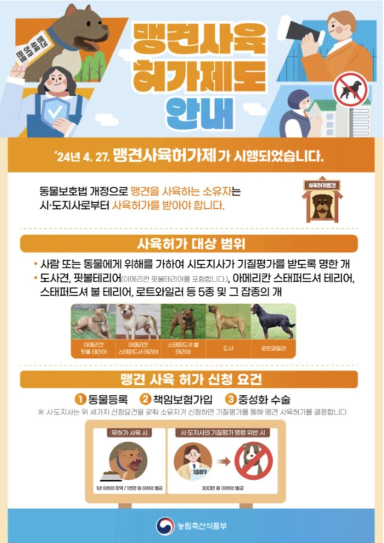 맹견+키우려면+허가+필수입니다-맹견사육허가제.jpg.middle