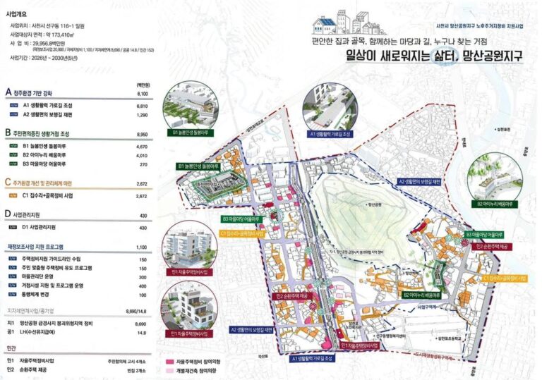 일상이+새로워지는+삶터,+망산공원지구-마스트플랜.jpg.middle