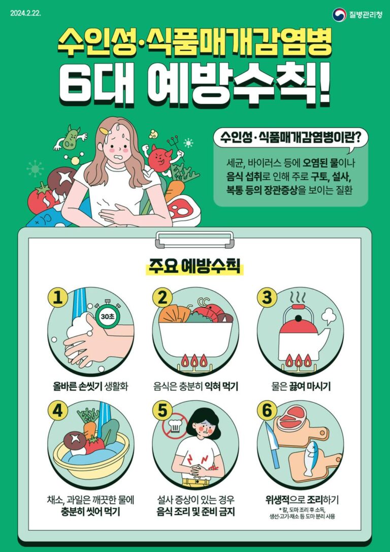 진주시+연말연시+시민+건강관리+‘총력+-+수인성.식품매개+감염병+6대+예방수칙.jpg.middle