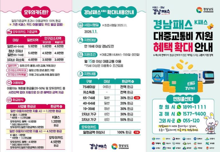 진주시+대중교통비+지원확대·운영방식+개선+-+k패스+혜택+확대+리플릿.jpg.middle