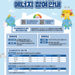 2.탄소중립(에너지+분야).png.middle