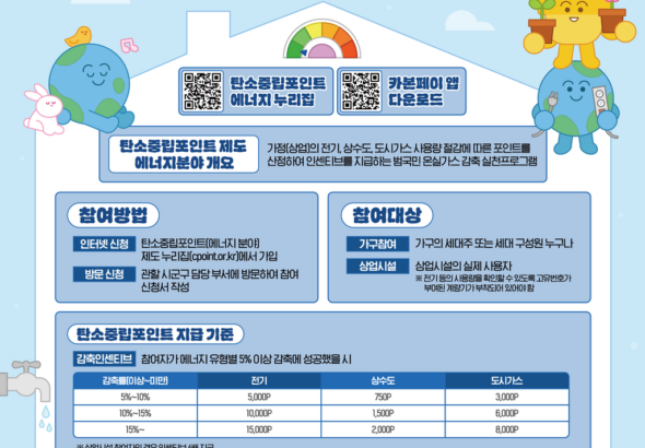 2.탄소중립(에너지+분야).png.middle
