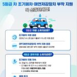 저감장치+부착+지원.jpg.middle