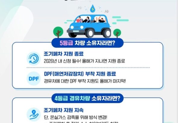 저감장치+부착+지원.jpg.middle