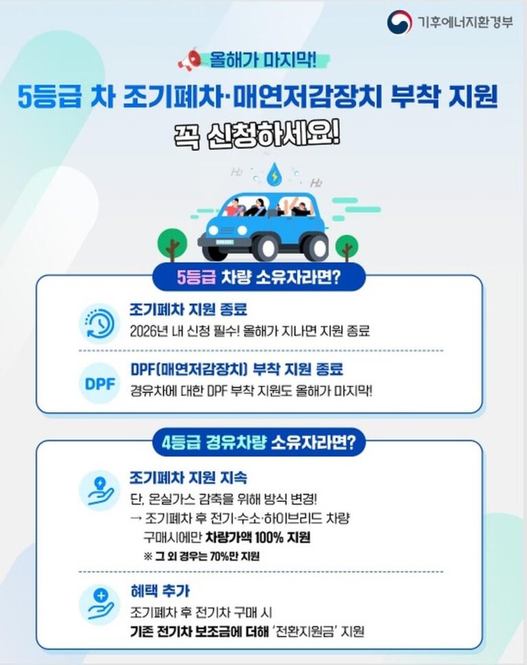 저감장치+부착+지원.jpg.middle