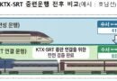 KTX·SRT 첫 ‘중련운행’ 도입…좌석 두 배 확대·운임 10% 인하 [천지인뉴스]