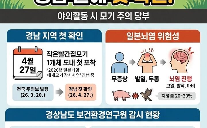 경남도, 올해 첫 일본뇌염 매개모기 확인…“야외활동 시 모기 물림 주의”[천지인 뉴스]
