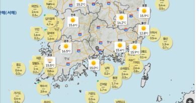 오늘의 날씨,당분간 낮 기온 올라 덥겠음, 낮과 밤의 기온차 큼”[천지인뉴스]