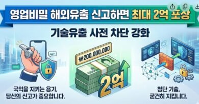 영업비밀 해외유출 신고하면 최대 2억 포상…기술유출 사전 차단 강화 [천지인뉴스]