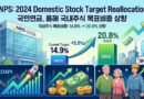 국민연금, 국내주식 목표 비중 20.8%로 상향…증시 영향력 커진다 [천지인뉴스]