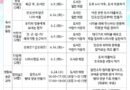 사천시립도서관 6월 독서문화진흥행사[천지인 뉴스]