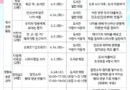 사천시립도서관 6월 독서문화진흥행사[천지인 뉴스]