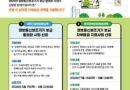 2026년 정보통신보조기기 보급 선정자 본인부담금 지원 안내[천지인 뉴스]
