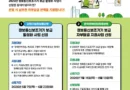 2026년 정보통신보조기기 보급 선정자 본인부담금 지원 안내[천지인 뉴스]