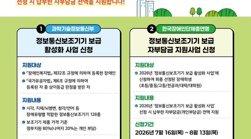 2026년 정보통신보조기기 보급 선정자 본인부담금 지원 안내[천지인 뉴스]