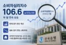 한국은행 “소비자심리지수 106.6″…두 달 연속 상승세 이어가 [천지인뉴스]