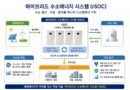 경남, 국내 최초 ‘하이브리드 수소에너지 규제자유특구’ 지정… 수소경제 혁신 가속화[천지인 뉴스]
