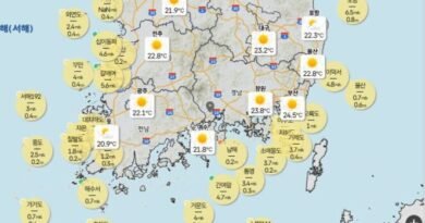오늘~내일 비 또는 소나기, 돌풍.천둥.번개, 우박 유의”[천지인뉴스]
