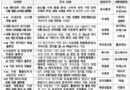 정부, ‘AI 민생 10대 프로젝트’ 본격 추진…국민 체감형 AI 서비스 연내 공개 [천지인뉴스]