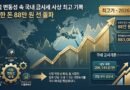 금시세, 순금 한 돈 살 때 최고 88만 3천 원…환율 1,520원 속 국제 금값 4,200달러 돌파 [천지인뉴스]