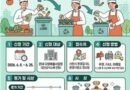 사천시, 음식물류 폐기물 감량 경진대회[천지인 뉴스]
