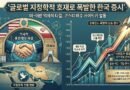 국내 증시, 미·이 종전 타결에 ‘초호황 폭발’…코스피 2거래일 연속 매수 사이드카 발동 [천지인뉴스]