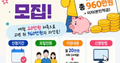 일하는 경남 청년, 모다드림 청년통장으로 목돈마련 하세요[천지인뉴스]