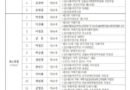더불어민주당 당대표 예비후보 5명·최고위원 예비후보 14명 등록…중앙당 선관위 공개 [천지인뉴스]