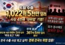 한국 수출, 사상 첫 ‘월 1천억 달러’ 돌파… 무역 흑자도 300억 달러 벽 깼다 [천지인뉴스]