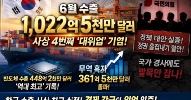 한국 수출, 사상 첫 ‘월 1천억 달러’ 돌파… 무역 흑자도 300억 달러 벽 깼다 [천지인뉴스]