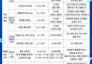 사천시립도서관 8월 독서문화진흥행사 운영[천지인뉴스]
