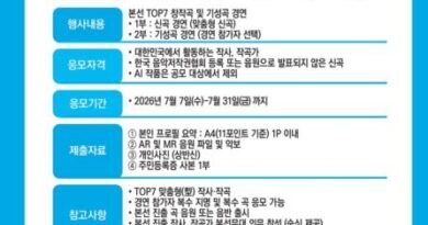제14회 삼천포아가씨가요제 전국 왕중왕전 창작곡 공모[천지인뉴스]