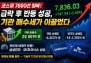 코스피, 장 초반 급락 딛고 7800선 회복…기관 순매수에 반도체주 반등 [천지인뉴스]