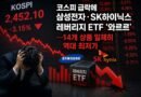 코스피 급락에 삼성전자·SK하이닉스 레버리지 ETF ‘와르르’…14개 상품 일제히 역대 최저가 [천지인뉴스]