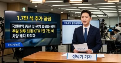 국토부 “고속철도 통합, 국민편익·운영효율 제고 목적… 9월부터 하루 1만 7천 석 추가 공급” [천지인뉴스]