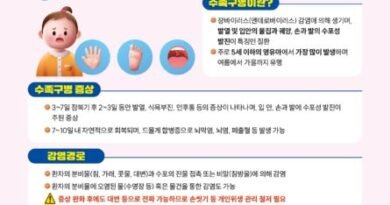 수족구병 유행 지속, 아프면 어린이집·유치원 등원하지 마세요![천지인뉴스]