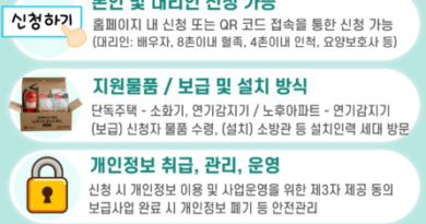 취약계층 대상 주택용 소방시설 등 무상 보급, 본인 외 대리인 신청도 가능해진다[천지인 뉴스]