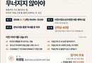 사천시 청소년상담복지센터 2026년 마음을 여는 부모교실 운영[천지인 뉴스]