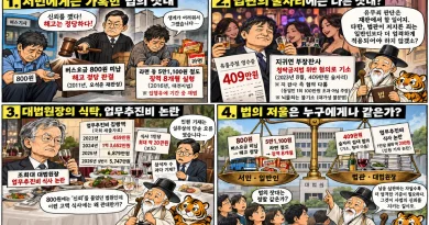 【천지인 영감】 800원에는 엄격했던 법의 저울, 법관에게도 같은가 [천지인뉴스]