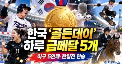 야구 5연패·한일전 연승…한국, 아시안게임 ‘골든데이’ 금메달 5개 야구 5연패·한일전 연승…한국, 아시안게임 ‘골든데이’ 금메달 5개