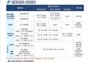 사천시, 이른 독감 유행에 예방접종 일정 앞당겨[천지인 뉴스]