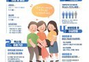 진주시, 인플루엔자 국가 예방접종 21일부터 순차적 실시[천지인 뉴스]