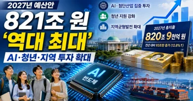[천지인뉴스] 내년 예산 820조9천억 ‘역대 최대’…AI·청년·지역에 집중투자