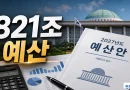 [천지인뉴스] 821조 ‘슈퍼예산’ 놓고 충돌…국민의힘 “세수 풍년인데 나랏빚 늘리나”