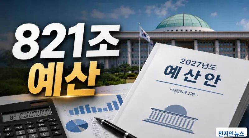 [천지인뉴스] 821조 ‘슈퍼예산’ 놓고 충돌…국민의힘 “세수 풍년인데 나랏빚 늘리나”