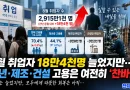 [천지인뉴스] 8월 취업자 18만4천명 늘었지만…청년·제조·건설 고용은 여전히 ‘찬바람’