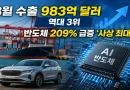 [천지인뉴스] 8월 수출 983억 달러 역대 3위…반도체 467억 달러 ‘사상 최대’
