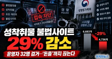 성착취물 불법사이트 29% 감소…운영자 32명 검거·‘돈줄’까지 끊는다 [천지인뉴스]